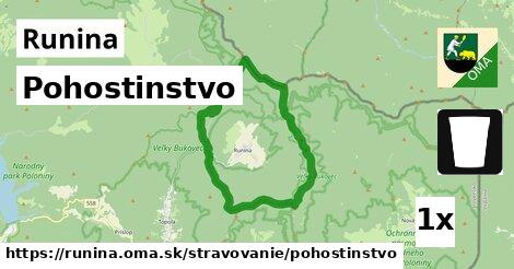 Pohostinstvo, Runina