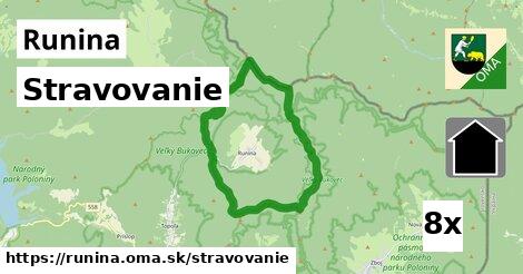 stravovanie v Runina