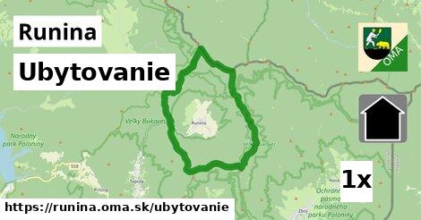 ubytovanie v Runina