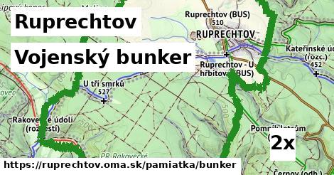 Vojenský bunker, Ruprechtov