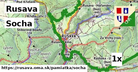 Socha, Rusava