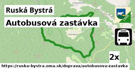 Autobusová zastávka, Ruská Bystrá