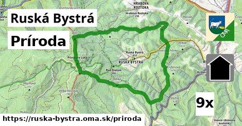 príroda v Ruská Bystrá