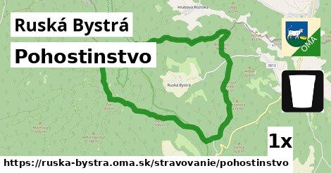 Pohostinstvo, Ruská Bystrá