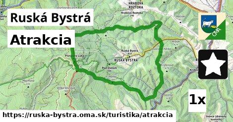 Atrakcia, Ruská Bystrá