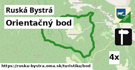 Orientačný bod, Ruská Bystrá