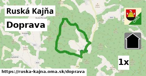 doprava v Ruská Kajňa