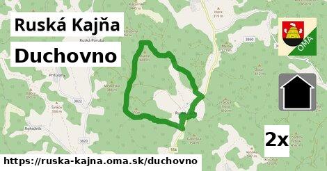 duchovno v Ruská Kajňa