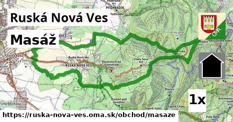Masáž, Ruská Nová Ves