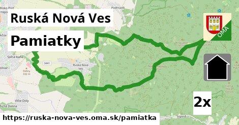 pamiatky v Ruská Nová Ves