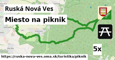 Miesto na piknik, Ruská Nová Ves