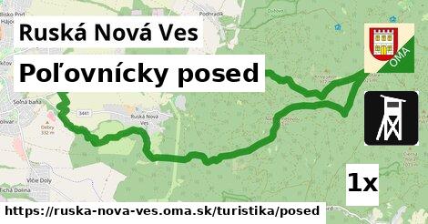 Poľovnícky posed, Ruská Nová Ves