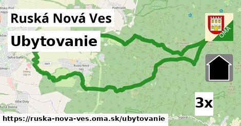 ubytovanie v Ruská Nová Ves