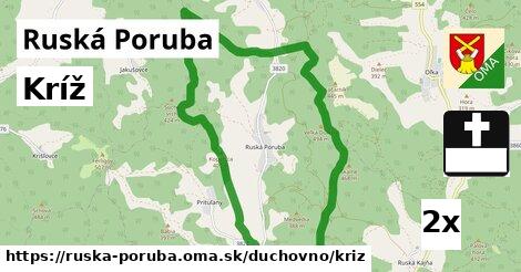 Kríž, Ruská Poruba