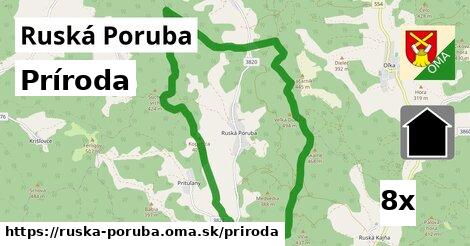 príroda v Ruská Poruba