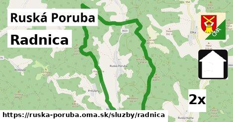 radnica v Ruská Poruba