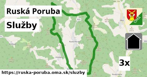 služby v Ruská Poruba