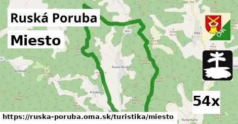 Miesto, Ruská Poruba