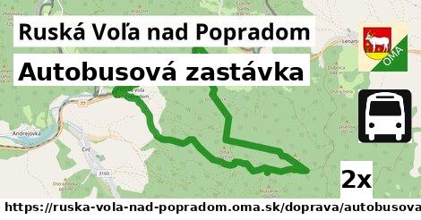 Autobusová zastávka, Ruská Voľa nad Popradom