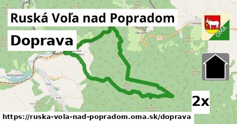 doprava v Ruská Voľa nad Popradom