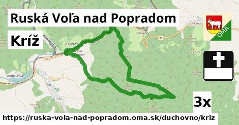 Kríž, Ruská Voľa nad Popradom