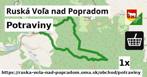 Potraviny, Ruská Voľa nad Popradom