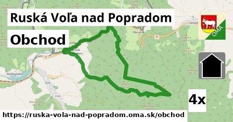 obchod v Ruská Voľa nad Popradom