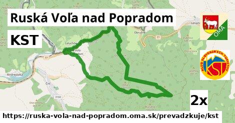 KST, Ruská Voľa nad Popradom