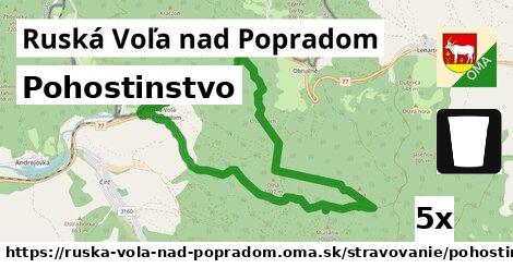 Pohostinstvo, Ruská Voľa nad Popradom