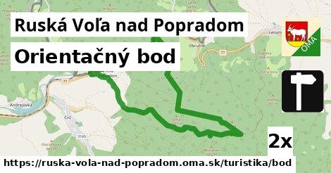 Orientačný bod, Ruská Voľa nad Popradom