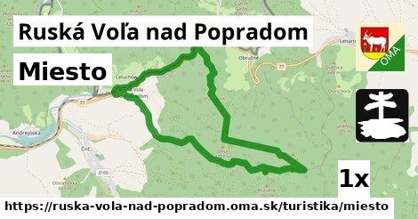 Miesto, Ruská Voľa nad Popradom