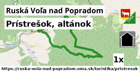 Prístrešok, altánok, Ruská Voľa nad Popradom