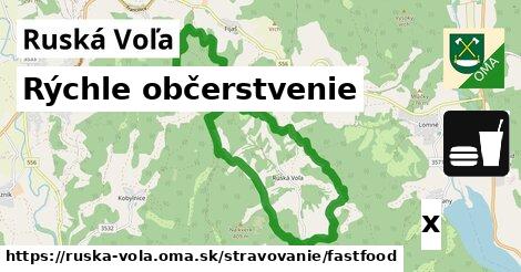 Všetky body v Ruská Voľa