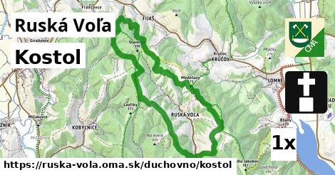 Kostol, Ruská Voľa