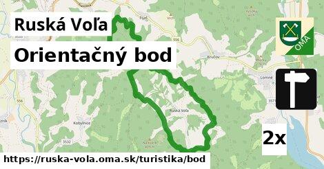 Orientačný bod, Ruská Voľa