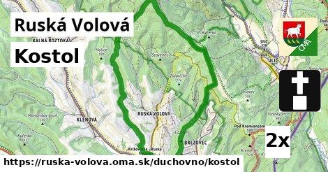 Kostol, Ruská Volová