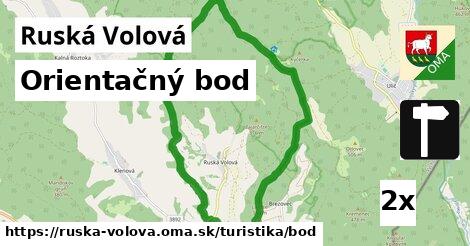 Orientačný bod, Ruská Volová