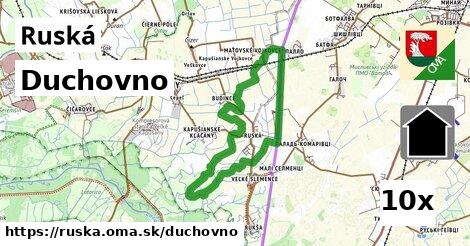duchovno v Ruská