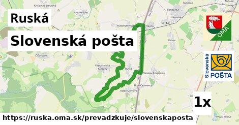 Slovenská pošta, Ruská