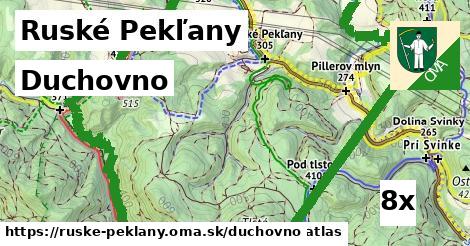 duchovno v Ruské Pekľany