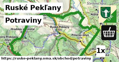 Potraviny, Ruské Pekľany