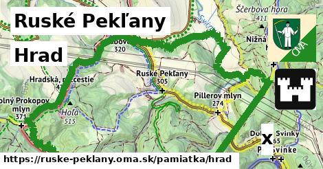 Hrad, Ruské Pekľany