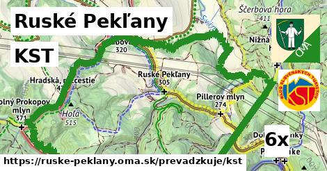 KST, Ruské Pekľany