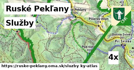 služby v Ruské Pekľany