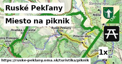 Miesto na piknik, Ruské Pekľany