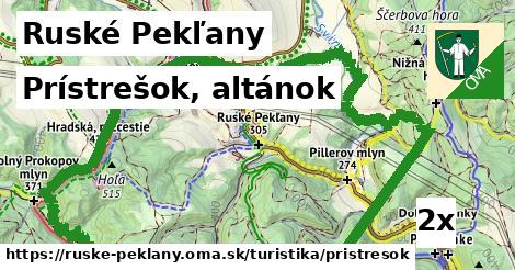 Prístrešok, altánok, Ruské Pekľany