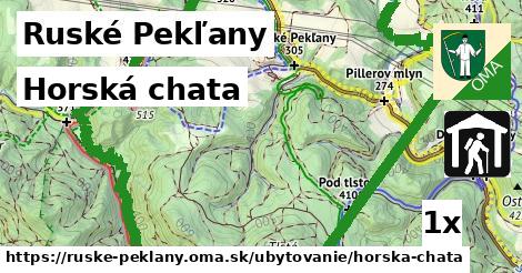 Horská chata, Ruské Pekľany