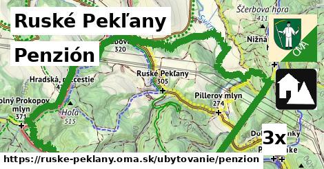 Penzión, Ruské Pekľany