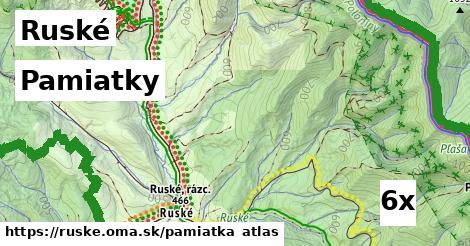 pamiatky v Ruské