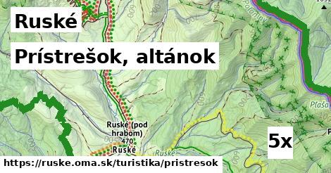 Prístrešok, altánok, Ruské